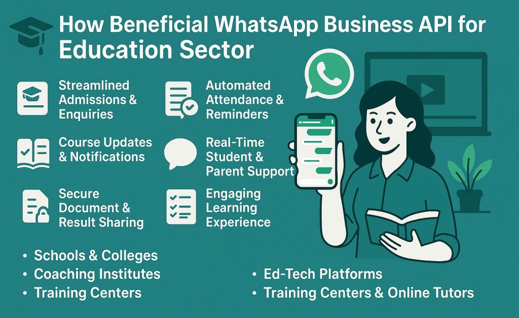WhatsApp Business API for Education
